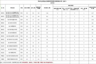 众志成城！赛后拉亚拥抱绝杀的赖斯，枪手众将纷纷安慰失误的拉亚